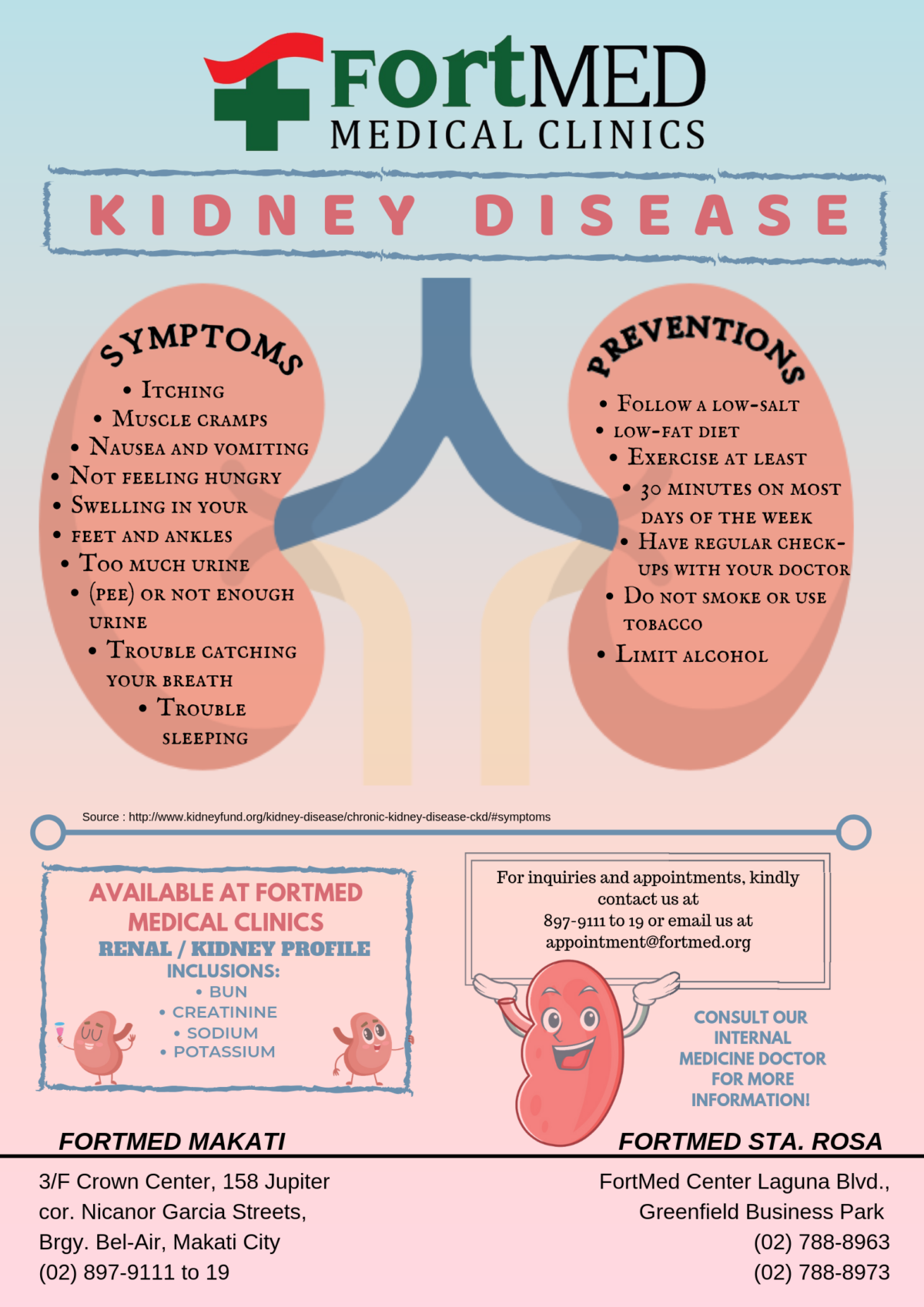 Kidney Disease Fortmed Clinics