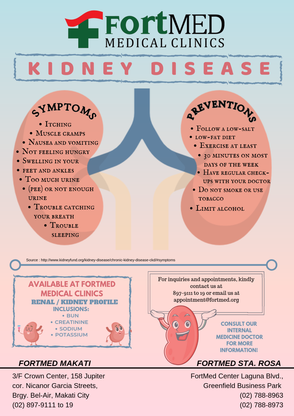 presentation of kidney disorders