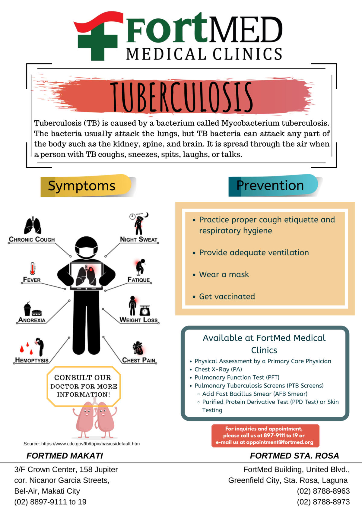 assignment on tuberculosis pdf
